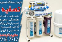 Water treatment